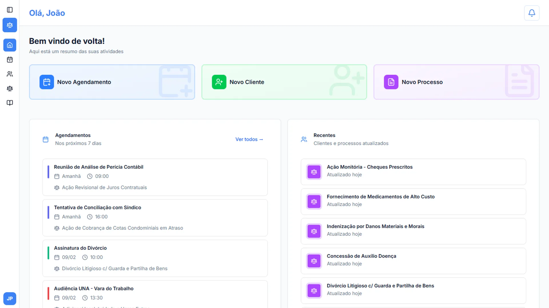 Dashboard Geral do AdvManager