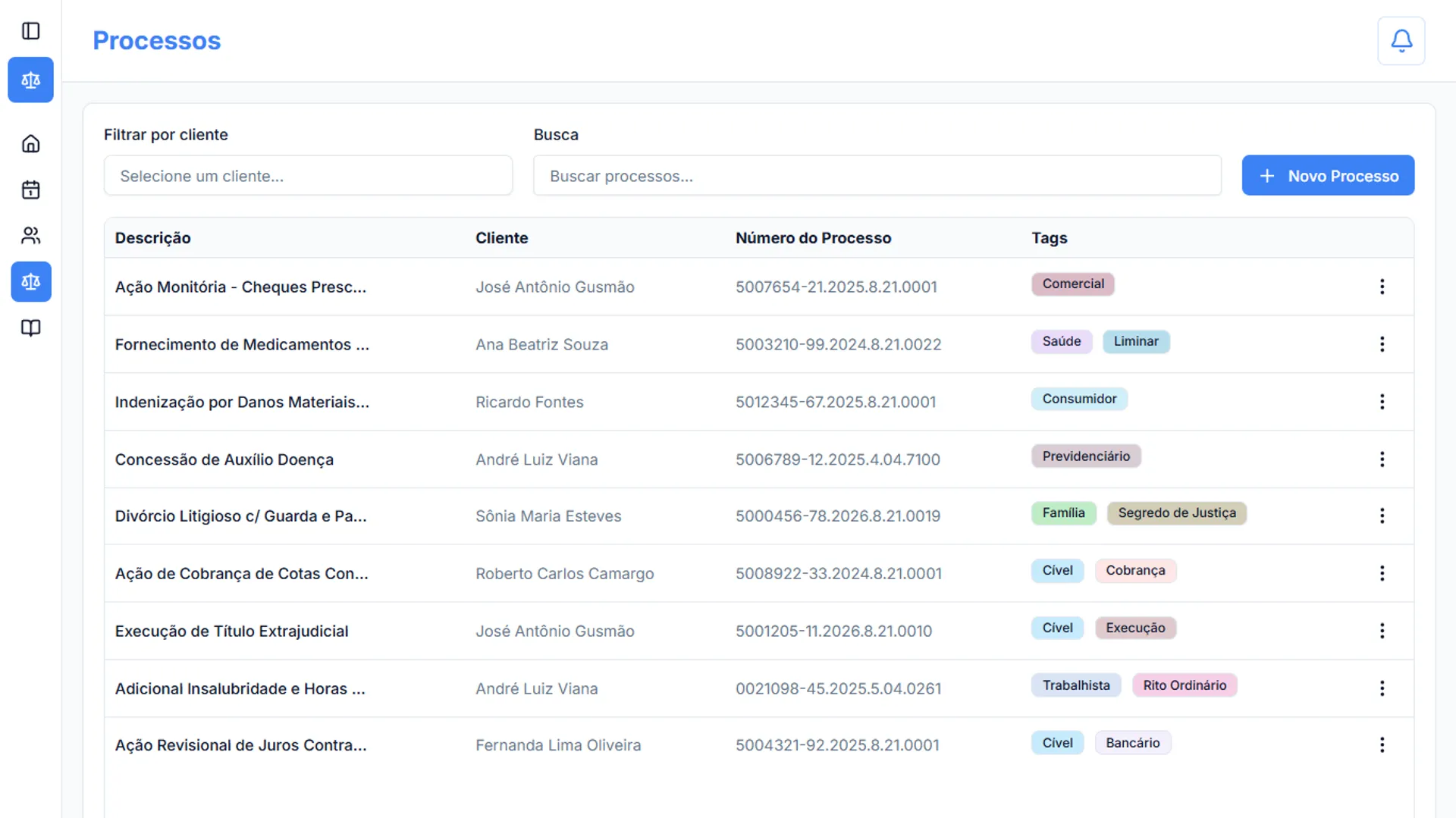 Lista de Clientes/Processos