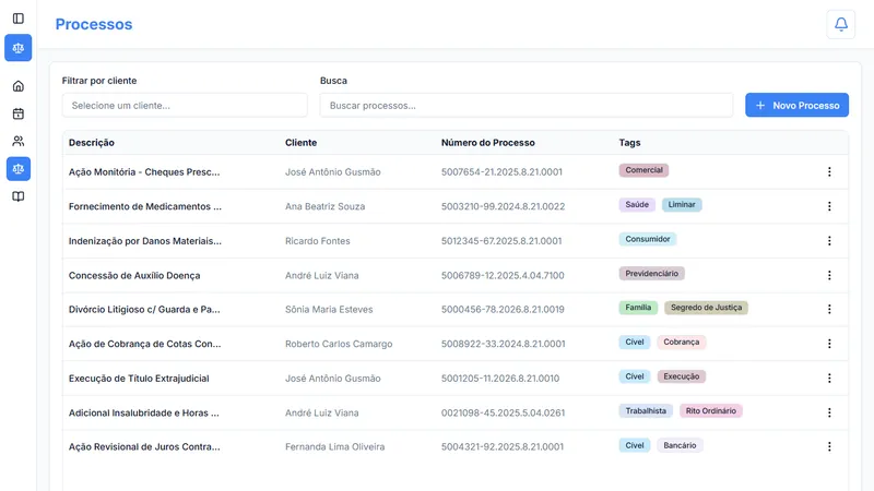 Lista de Clientes/Processos